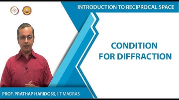 Condition for Diffraction