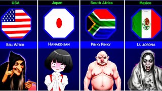 GHOST From Different Countries