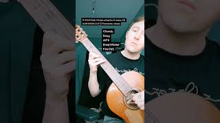 Ionian Augmented Chord Loop #guitar #guitarlesson #improvisation #musictheory #ionian #augmented