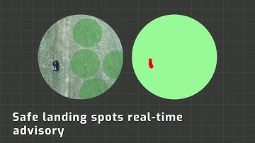 Daedalean development review Q2 2019