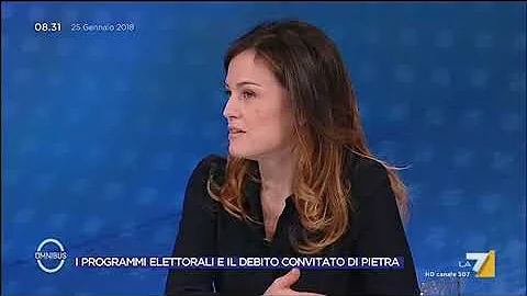 Che studi ha fatto Dimaio?