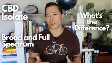 CBD Isolate vs Broad vs Full Spectrum.  What