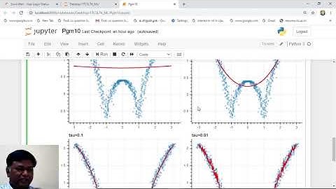 VTU ML Lab 17CSL76 Ex10 LWR Algorithm