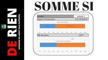 Formule excel : somme si - gestionnaire d