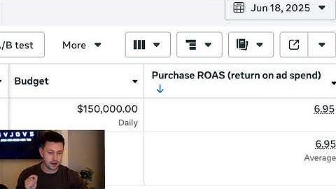 How To Scale Meta Ads To $100k/Day