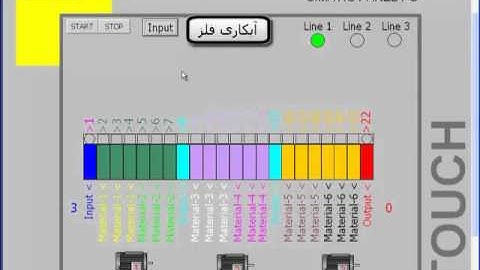Wincc flexible Program