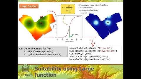 Module 6B: Euclidean distance modelling quality of life in ArcGIS Pro