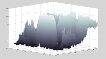 Image Data as Surface - William Edward Hahn