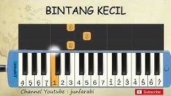 not pianika bintang kecil - tutorial belajar pianika lagu anak - not angka bintang kecil  - Durasi: 1:29. 