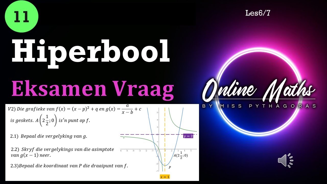 Funksies Hiperbool Graad11: L6 Eksamen Vrae2 Wiskunde - YouTube