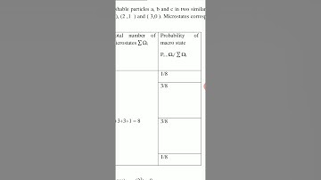 probability, distribution of 3 distinguishable particles in 2 boxes