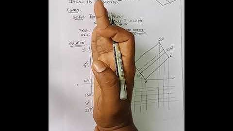 Projection of solids, axis parallel to VP and inclined to HP
