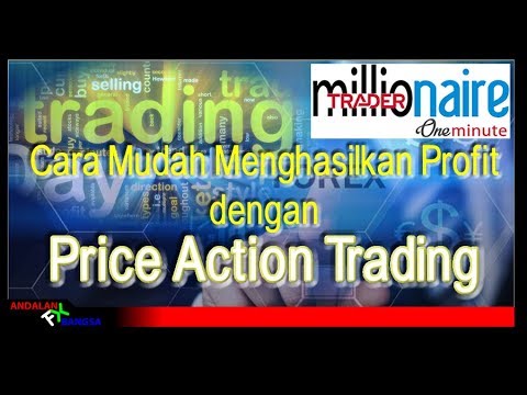 Harmonic Price Action Trading Dasar | Cara trading forex dengan price action Harmonic Price Action Trading Dasar -