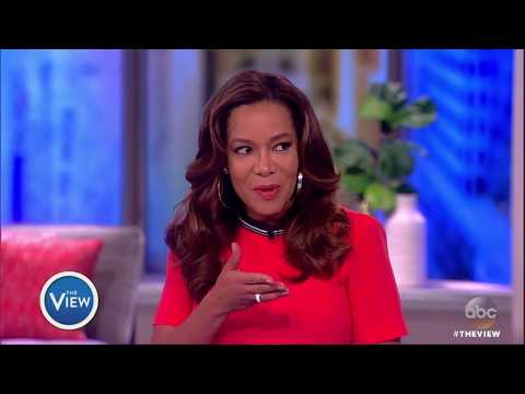 Do You Kiss On The First Date? | The View Do You Kiss On The First Date? | The View