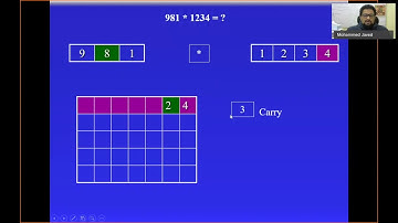 Design and Analysis of Algorithms (DAA) Video Lecture-02 Introduction to Algorithms (Continued..)