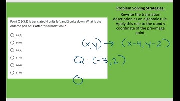 Translation Example- What are the coordinates of the image?