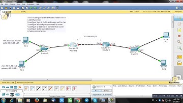 how to configure Inter-vlan+static Route