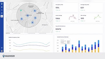 Dynamic Pricing - set your short-term rental pricing automatically
