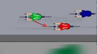 CyclingTraining - Rolling Turns when Cycling Training