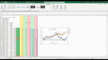 HOW TO CALCULATE STOCK MOVING AVERAGE CROSSOVERS + WIN/LOSS RATIO IN EXCEL