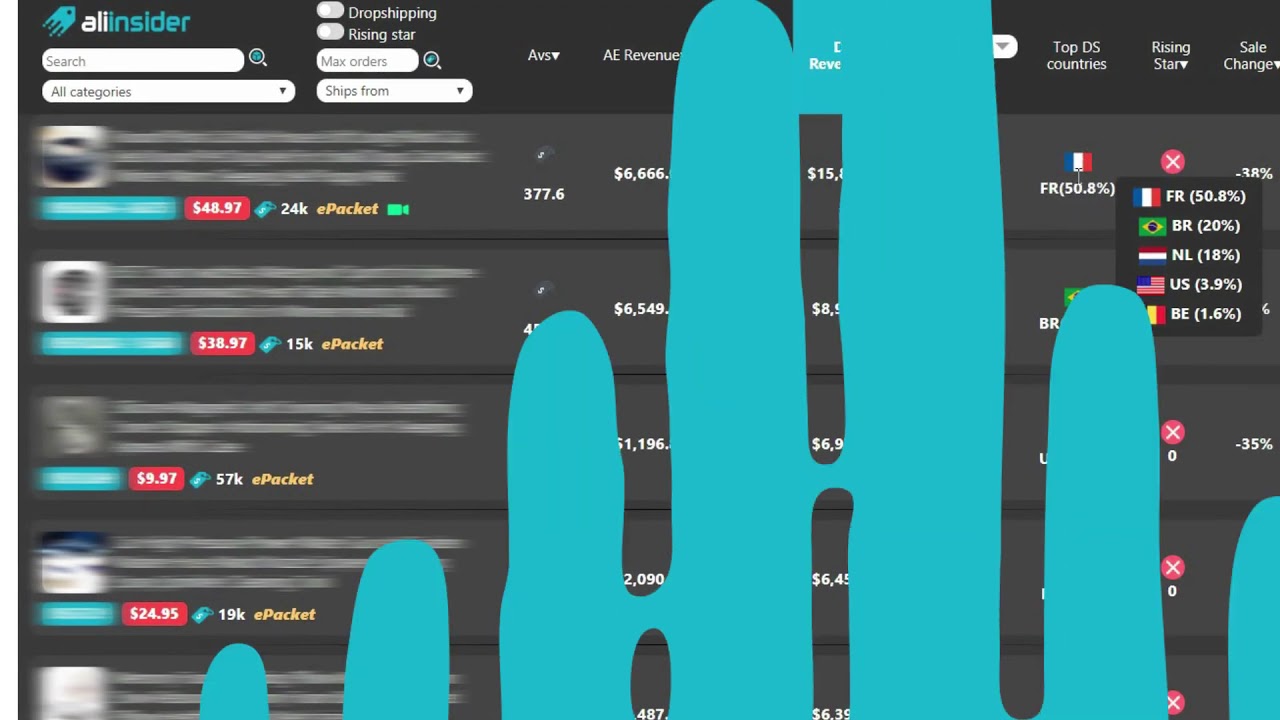 Ali Insider: AliExpress Dropshipping Product Research Tool - Start for Free!