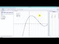 COMO CREAR GRAFICAS ANIMADAS GEOGEBRA | GRAFICAS MEDIANTE TABLA DE DATOS O PUNTOS AJUSTAR POLINOMIO