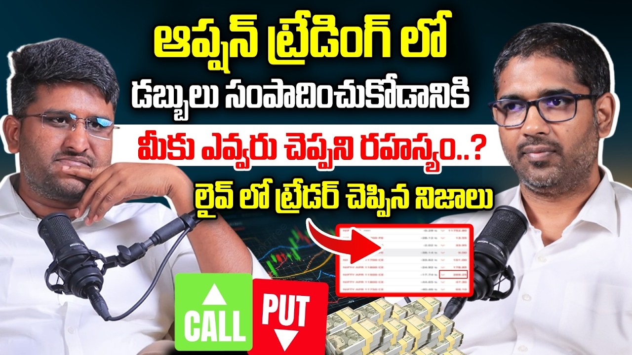 Golden Ratio Profile Indicator for F&O Trading | Intraday | Trading Psychology | Lalithendra Nadh