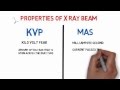 Radiology Tutorials: X-Rays - Properties of X Rays: (Medical Animated Tutorial)