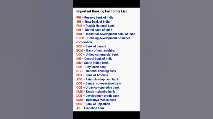 Important Banking full form list