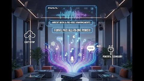 12 - 📢🎵All in One! Paging and Background Music with Fanvil PA3