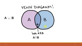 General Mathematics & Statistics Week2 (Lecture1)