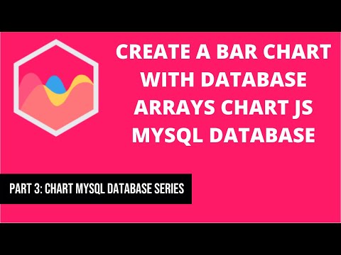 3 Create a Bar Chart with Database Arrays | Chartjs Mysql Database Series