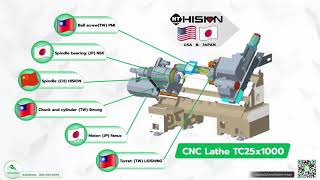 Hision CNC Lathe TC25II x 1000