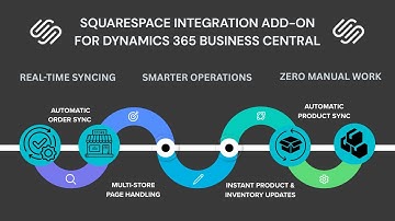 Squarespace Integration with Dynamics 365 Business Central