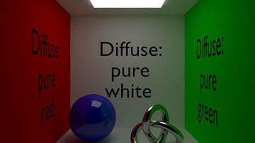 Fresnel (Oh no, not again...)