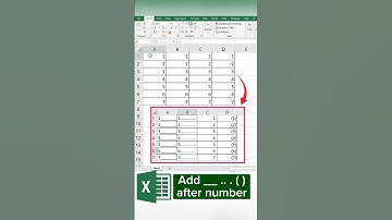 Add symbols after Serial Numbers in Excel | Add underline dots brackets in Excel Serial Numbers.