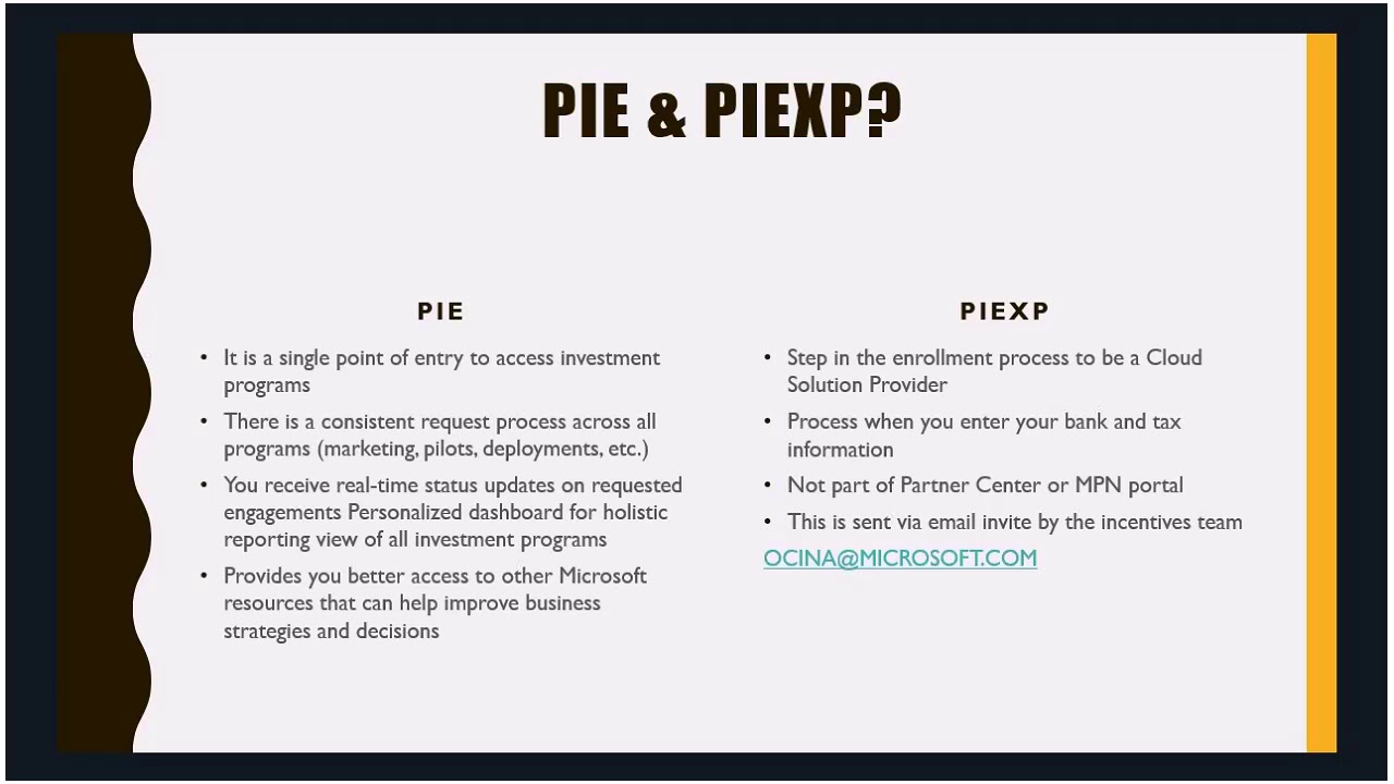 Demystifying Series Part 5 Why so many Acronyms Microsft? PIE and