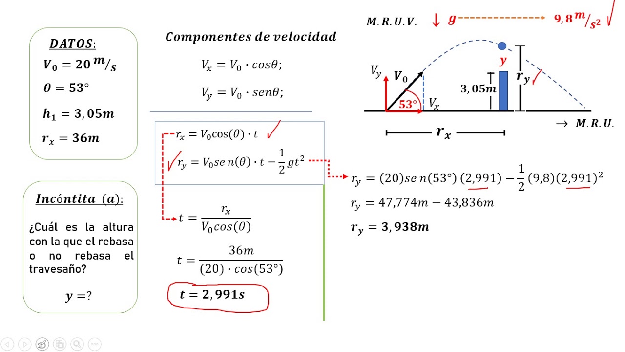 Ejercicios Resueltos De Fisica Movimiento Parabolico Physics Images