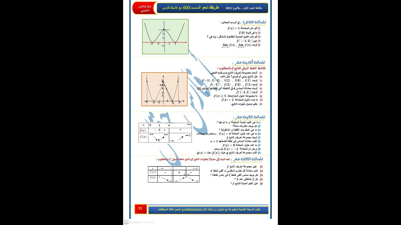 شرح مكثفة طريقك نحو 600 - صفحة 21 تصحيح وظيفة دراسة جداول التغيرات - مسألة  13