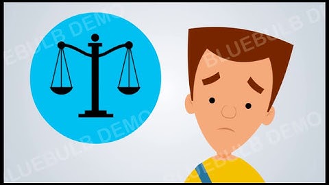 2D Animation Explainer Video 1