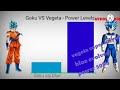 Goku VS Vegeta Power Levels ( Dragon Ball Z-Super-2)