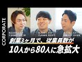 創業1年目企業が組織コーチングを導入し“急拡大できた理由“を完全公開【組織コーチング導入】