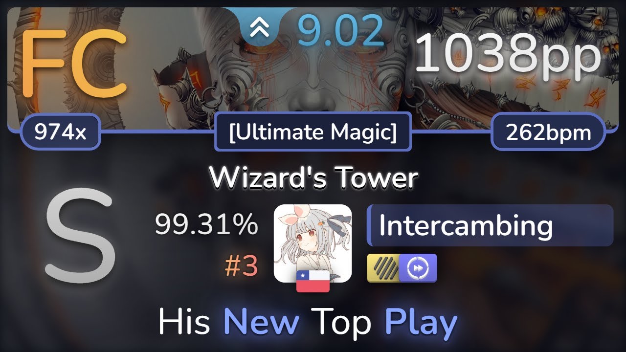 9.0⭐ Intercambing | Loki - Wizard's Tower [Ultimate Magic] +HDDT 99.31% (#3 1038pp FC) - osu!