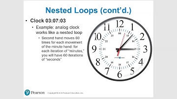 CIS 2 - Python 4.7 Nested Loops