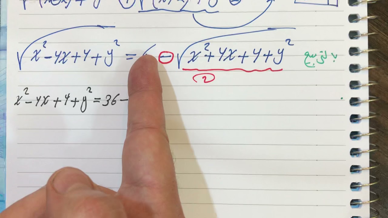 القطوع المخروطية ( ايجاد معادلة الناقص بأستخدام التعريف)(1)