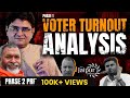 Phase 1 election analysis on voter turnout  predictions of 2nd phase  baba ramdas sanjay dixit