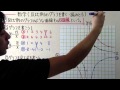 √ダウンロード 数学 グラ��� 曲線 274622-数学 グラフ ��線