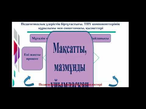 Бейне: Педагогикалық диагностика қалай жүргізіледі