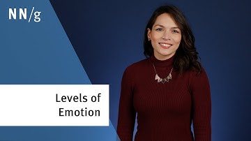 The 3 Levels of Emotional Processing