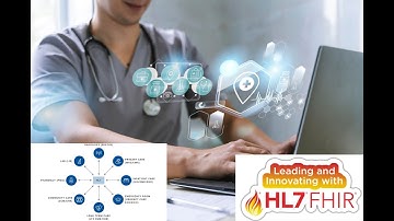 HL7 Fundamentals - A Comprehensive Guide to Healthcare Interoperability - Part1